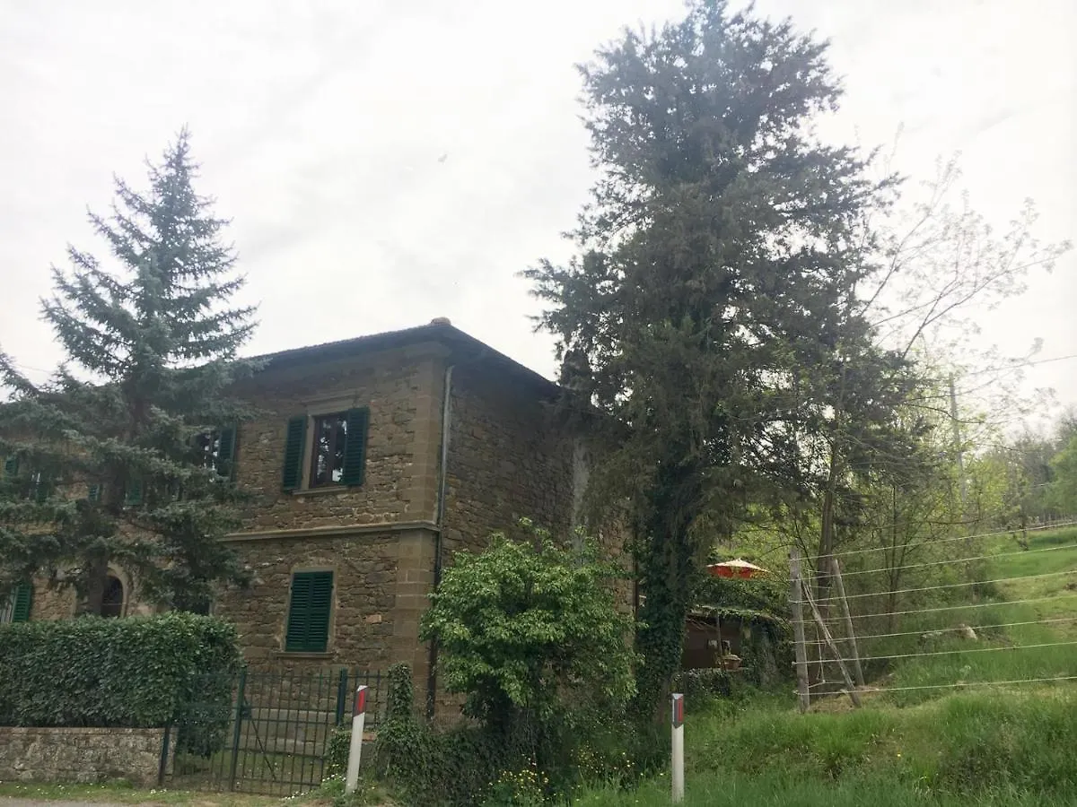 Maison Desiree Italy