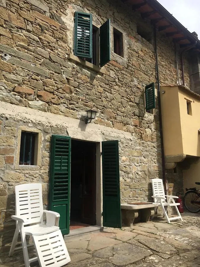 Maison Desiree Greve in Chianti